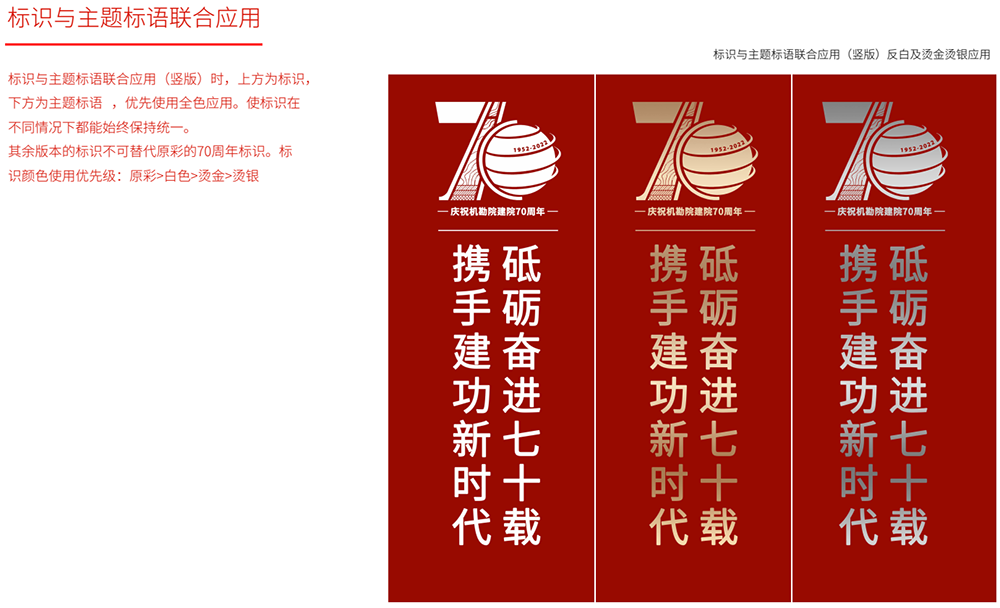 標(biāo)識(shí)與主題標(biāo)語聯(lián)合應(yīng)用