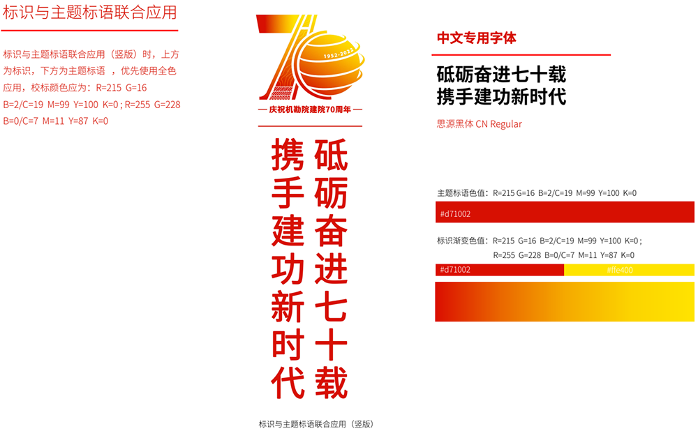 標(biāo)識(shí)與主題標(biāo)語聯(lián)合應(yīng)用