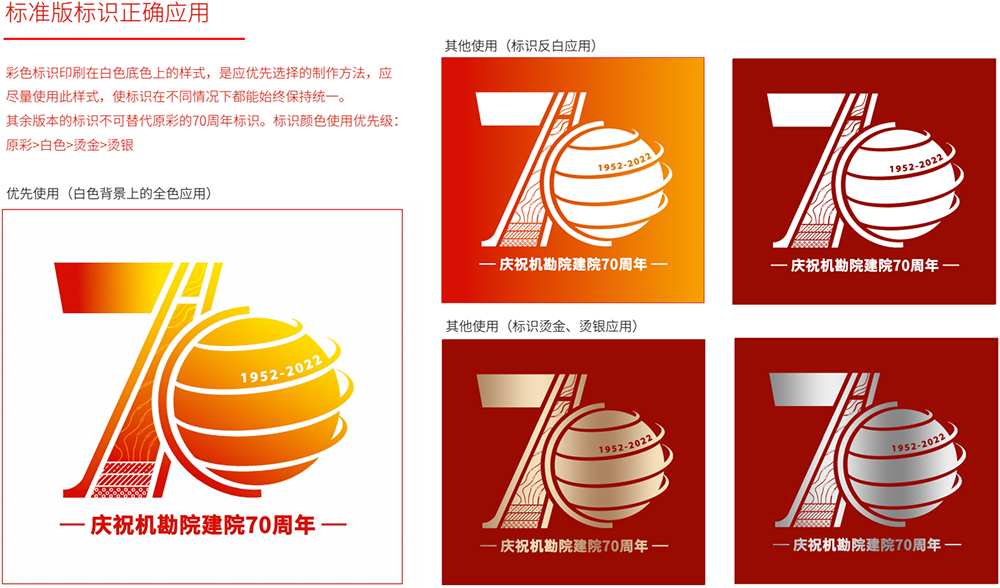 標(biāo)準(zhǔn)版標(biāo)識(shí)正確應(yīng)用